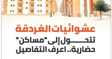 عشوائيات الغردقة تتحول إلى مساكن حضارية.. إنفوجراف
