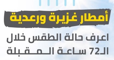 أمطار غزيرة ورعدية وارتفاع بالحرارة والرطوبة بالـ72 ساعة المقبلة.. إنفو جراف