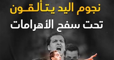 فيديو .. السلام الوطنى في افتتاح حفل قرعة كأس العالم لكرة اليد
