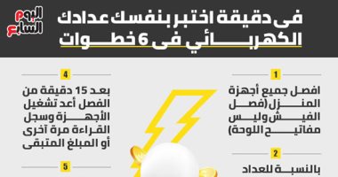 اختبر بنفسك عدادك الكهربائى فى 6 خطوات.. إنفو جراف