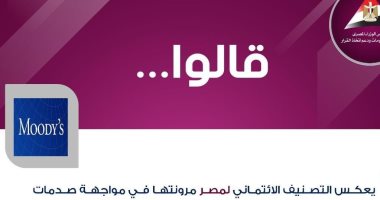 "موديز" تؤكد جدارة مصر الائتمانية في مواجهة صدمات التمويل الخارجي.. إنفوجراف