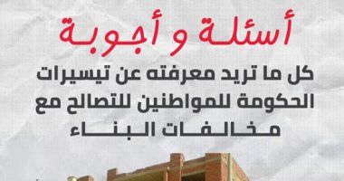 س وج.. اعرف التيسيرات الجديدة للحكومة فى التصالح مع مخالفات البناء.. إنفوجراف