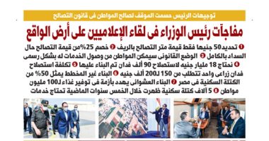 مفاجآت رئيس الوزراء فى لقاء الإعلاميين على أرض الواقع.. غدا بـ"اليوم السابع"