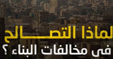 3 أسئلة مهمة عن التصالح فى مخالفات البناء.. الهدف منه وأوجه الاستفادة