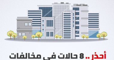احذر.. 8 حالات فى مخالفات البناء يحظر التصالح فيها وفقا للقانون (إنفوجراف)