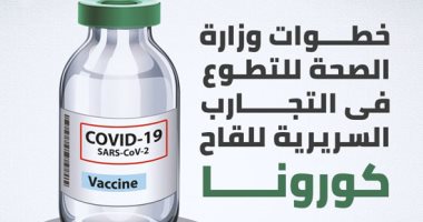 خطوات وزارة الصحة للتطوع فى التجارب السريرية للقاح كورونا.. إنفو جراف