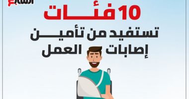 10 فئات تستفيد من تأمين إصابات العمل.. إنفوجراف