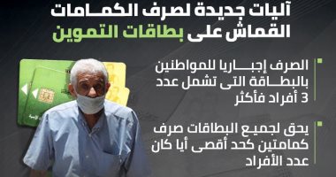 آليات جديدة لصرف الكمامات القماش على بطاقات التموين.. إنفوجراف