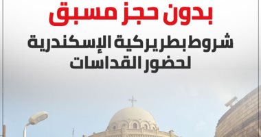 شروط بطريركية الإسكندرية لحضور القداسات بدون حجز مسبق.. إنفوجراف