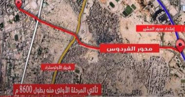  تعرف على محور الفردوس وأهم الطرق التى يربطها بالقاهرة 
