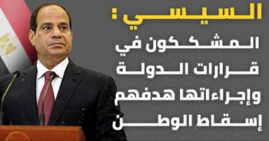 السيسى: المشككون فى قرارات الدولة وإجراءاتها هدفهم إسقاط الوطن"إنفوجراف"