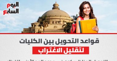 قواعد التحويل بين الكليات لتقليل الاغتراب.. إنفوجراف