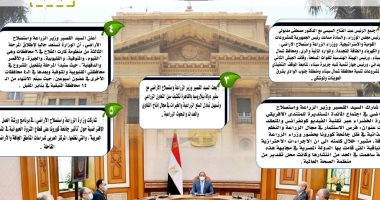 مركز معلومات "الزراعة" يعلن الحصاد الأسبوعى لأنشطة الوزارة.. انفوجراف