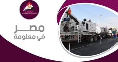 تنفيذ مشروع "ازدواج ورفع كفاءة طريق قنا/ الأقصر الصحراوي الشرقي" بمعدات الصيانة الذكية.. انفوجراف