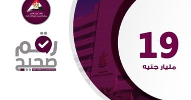 انفوجراف..19 مليار جنيه إجمالي الدعم الاجتماعي والنقدي بموازنة "2020/2021”