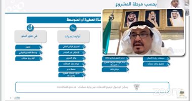 وزير الحج السعودى يكشف تفاصيل عودة العمرة تدريجيا عبر الحلول التقنية والتطبيقات الإلكترونية.. تطبيق "اعتمرنا" يخدم معتمرى الداخل والخارج.. توفير مسار إلكترونى لـ30 شركة محلية وعالمية لمساعدتها على تقديم الخدمات