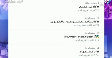 هاشتاج "كلاب تميم" يتصدر تريند تويتر