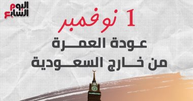 عودة العمرة من خارج السعودية 1 نوفمبر.. إنفو جراف