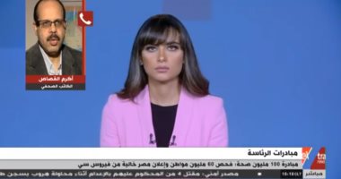 أكرم القصاص يوضح كيف ساهمت المبادرات الرئاسية فى تحسين حياة المواطنين