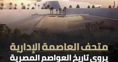 متحف العاصمة الإدارية.. يروى تاريخ العواصم المصرية (إنفوجراف)
