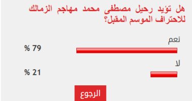 غالبية قراء اليوم السابع يؤيدون رحيل مصطفى محمد مهاجم الزمالك للاحتراف