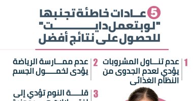 5 عادات خاطئة تجنبها "لو بتعمل دايت" للحصول على نتائج أفضل.. إنفوجراف