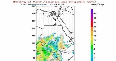 تعرف على حالة الطقس اليوم السبت على منابع نهر النيل