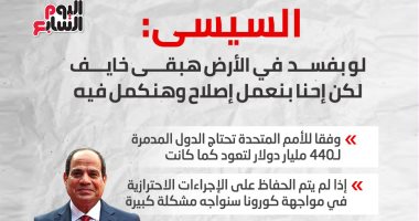 رسائل تحذيرية من السيسى فى افتتاح مجمع التكسير الهيدروجينى.. إنفوجراف