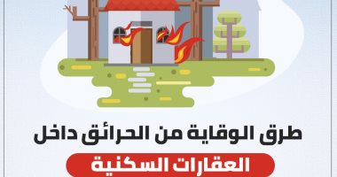 طرق الوقاية من الحرائق داخل العقارات السكنية.. إنفوجراف