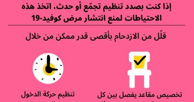 الصحة العالمية تضع 10 خطوات احترازية لتنظيم التجمعات لمنع انتشار كورونا