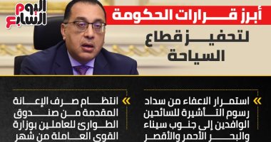 أبرز قرارات الحكومة لتحفيز قطاع السياحة.. إنفوجراف