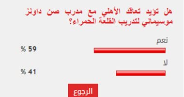 59% من القراء يؤيدون تعاقد الأهلي مع المدرب الجنوب أفريقي موسيماني