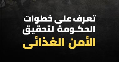 تعرف على خطوات الحكومة لتحقيق الأمن الغذائى.. إنفوجراف
