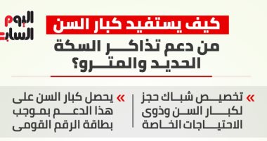 تذاكر القطارات والمترو مجانا لكبار السن فوق الـ70 عاما.. إنفوجراف