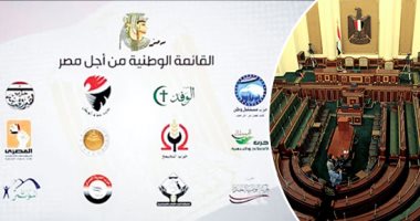 الخريطة الكاملة للمرشحين والدوائر الانتخابية في جولة الإعادة بالمرحلة الثانية لانتخابات مجلس النواب 2020.. 200 مرشح يتنافسون على 100 مقعد فى 52 دائرة انتخابية.. والمصريون بالخارج يبدأون إرسال بطاقات الاقتراع