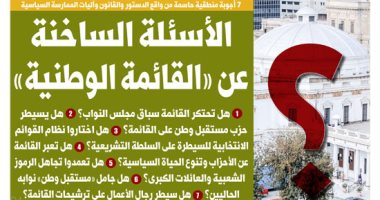 الأسئلة الساخنة عن «القائمة الوطنية».. غدا بـ"اليوم السابع"
