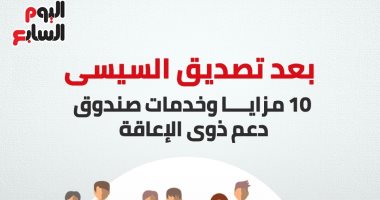 10 مزايا وخدمات لصندوق دعم ذوى الإعاقة بعد تصديق السيسى.. إنفوجراف