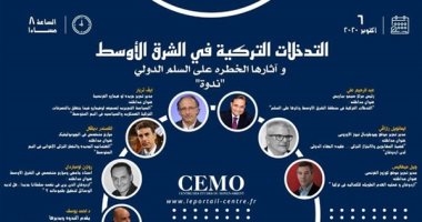 مركز دراسات الشرق الأوسط بباريس يناقش "التدخلات التركية بمنطقة الشرق الأوسط وآثارها على السلم الدولي"