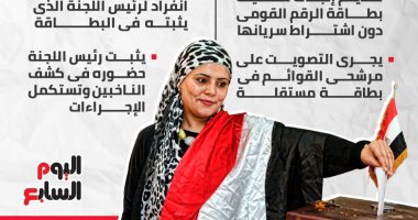 ما هى طريقة التصويت الصحيحة فى انتخابات النواب؟.. انفوجراف