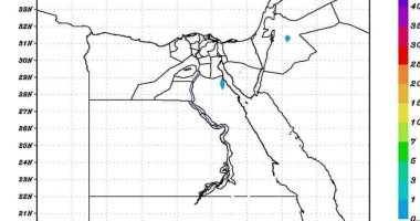 توقعات مركز التنبؤ بوزارة الرى لحالة الطقس بمحافظات الجمهورية حتى السبت
