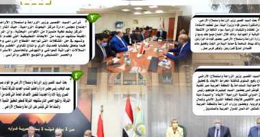 فحص 6976 حيوان وتحصين مليون رأس ماشية.. حصاد نشاط وزارة الزراعة فى أسبوع