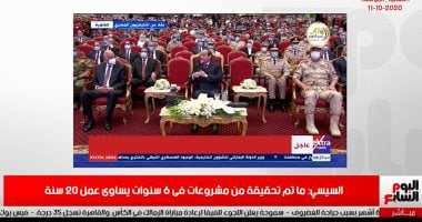 رسائل الرئيس السيسي بالندوة التثقيفية فى تغطية تليفزيون اليوم السابع
