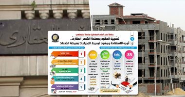 الضرائب: 126 جنيها فقط ضريبة عقارية فى حالة امتلاك وحدة سكنية ثانية