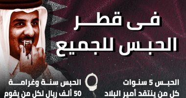إنفوجراف.. فى قطر الحبس للجميع