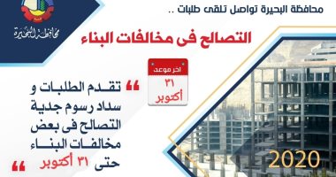 محافظ البحيرة : 205 ألف و 500 مواطن تقدموا للتصالح فى مخالفات البناء