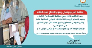 محافظ الغربية يستجيب لطلبات المواطنين ويخفض رسوم تصالح المبانى للمرة الثالثة