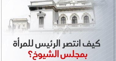 كيف انتصر الرئيس للمرأة فى مجلس الشيوخ؟.. إنفوجراف