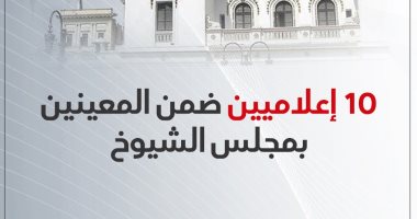10 إعلاميين معينين فى مجلس الشيوخ.. إنفوجراف