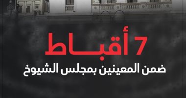 7 أقباط ضمن المعينين بمجلس الشيوخ.. إنفوجراف