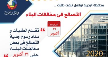 محافظ البحيرة : تقدم 208 ألف مواطن للتصالح فى مخالفات البناء حتى الآن